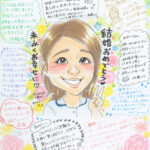 似顔絵寄せ書き色紙1
